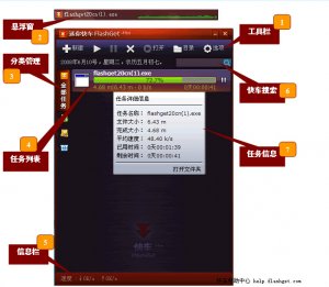 迷你快车(FlashGet)