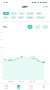 品麦云康v1.8.3 最新版