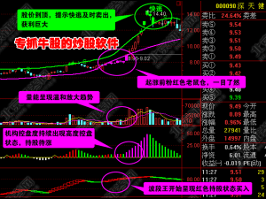 民族证券同花顺v7.95.92 官方版