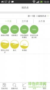 微博士父母端电脑版 v5.1.3 官方最新版