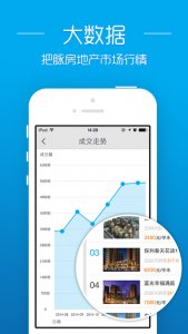 透明房地产网ios版(购房利器) v2.5.14 iphone版
