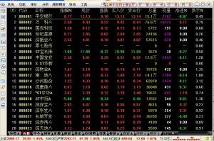 信达同花顺白金版 v7.95.60 电脑版