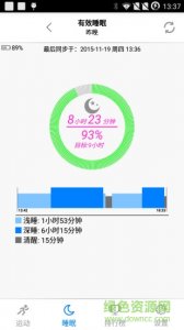 foogeez智能手环(极致手环2) v2.3.8 Android版